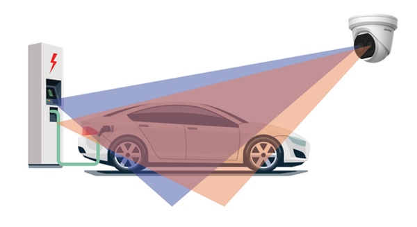 Prevención de Incendios en los Aparcamientos con Tecnología Térmica Avanzada